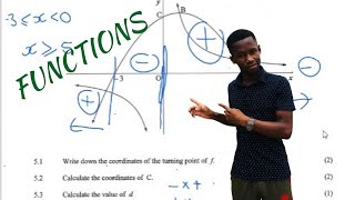 Functions Hyperbola and Parabola ExamTest Questions DOE NSC 2023 final exam Paper 1 [upl. by Fisa769]