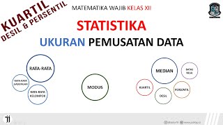 Menentukan Kuartil Desil dan persentil pada data kelompok [upl. by Kirbie]