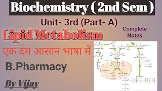 Lipid metabolism notes Biochemistry notes Bpharma 2 semester [upl. by Darya]