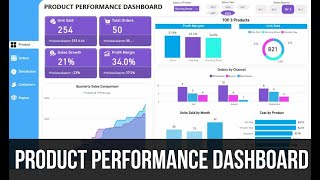 Product Performance Dashboard [upl. by Ognimod]