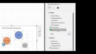 Blasendiagramm Kinderleicht in Excel erstellen  Tutorial Excel [upl. by Orren]