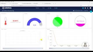 Create ESP32 Air Monitoring System Send Data to Ubidots using WOKWI [upl. by Lladnew224]