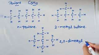 Super trick to draw possible isomers of Butane Pentane Hexane  class 10 amp11 [upl. by Griffin427]