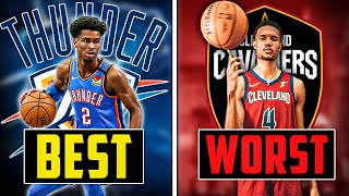 The EASIEST and HARDEST Teams to REBUILD in NBA 2K22 [upl. by Aneleairam]