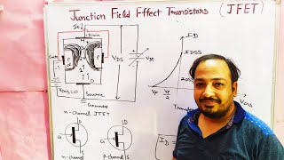 Junction Field Effect Transistor in hindi  JFET construction and working for BSc [upl. by Belford]