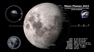 NASA  Moon Phases 2015 Southern Hemisphere [upl. by Allista]