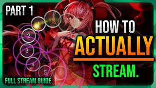 osu How to ACTUALLY learn how to stream  A FULL Streaming Guide  Part 1 [upl. by Gilmore]