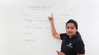 Introduction to Number Systems amp base or radix [upl. by Lunnete]