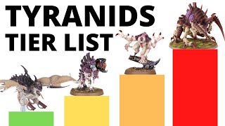 Codex Tyranids Unit Tier List in Warhammer 40K 10th Edition  Strongest  Weakest Tyranid Datasheets [upl. by Olaf]