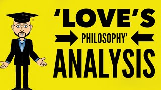 Percy Shelleys Loves Philosophy Mr Bruff Analysis [upl. by Yelrahc]