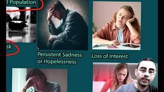 Depression Symptoms causes and treatment [upl. by Donelle]