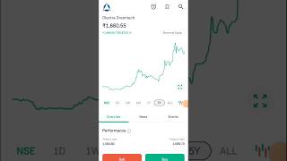 Top 3 high growth stocks to buy🎯 farhantrading stockmarket money income viral shots 💸💸💸🚀🚀 [upl. by Anahpets599]