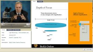 Light Microscopy Instrumentation and Principles [upl. by Asilat392]