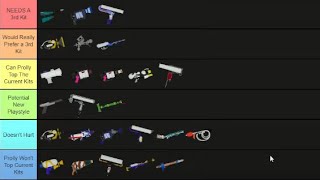 3rd Kits Tier List  Splatoon 3 [upl. by Wiersma638]