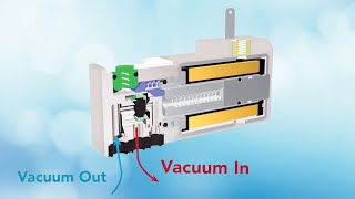 Using Vacuum with an Air Valve [upl. by Eltsryk]