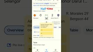 Half  time JDT 20 SFC jdt selangor viralshorts [upl. by Meehar]