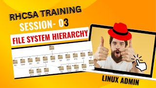 Linux Administration RHCSA Training S03  Linux File System Hierarchy  7337498366 linux rhel [upl. by Onairpic]