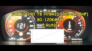 How fast is cars Volvo V90 T8 Hybrid 390bhp acceleration 80120 kmh 5 runs GPS [upl. by Eetnwahs]