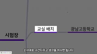 초등임용2차 서울 차석 합격자가 정리한 2차 시험장 전략1 [upl. by Duvall]