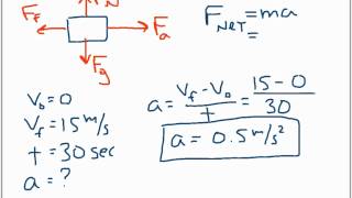 PreAP Elevator and Friction Problems [upl. by Onder]