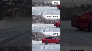 Car 🚨✔2WD VS 4WD Sport VS 4WD carshorts car youtubeshorts shorts viralvideo [upl. by Shwalb]