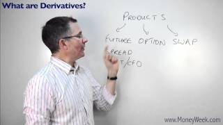 What are derivatives  MoneyWeek Investment Tutorials [upl. by Ebner]