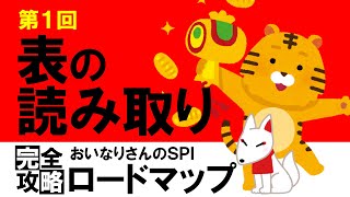 【SPI3】表の読み取り①〔おいなりさんのSPI完全攻略ロードマップ〕｜就活・転職 [upl. by Bertasi]