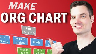 How to Make Org Charts in PowerPoint Word Teams Excel amp Visio [upl. by Nairred410]