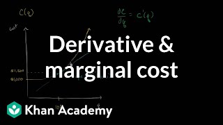 Marginal cost amp differential calculus  Applications of derivatives  AP Calculus AB  Khan Academy [upl. by Yelak725]