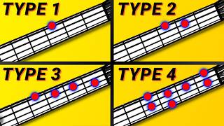 The Only 4 TYPES Of Bass Lines Youll Ever Need To Create [upl. by Hall]