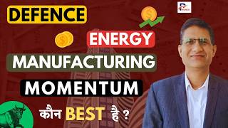 BEST Mutual Funds for 2024  MOMENTUM SECTOR or THEMATIC Funds  Defence Manufacturing or Energy [upl. by Ginni]