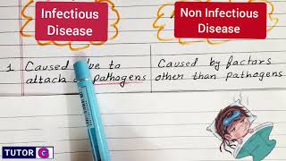 Infectious and Non Infectious disease  Why do we fall ill Class 9 [upl. by Sherwood649]