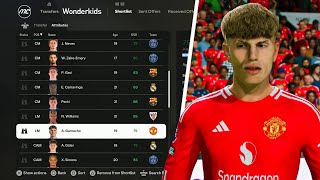 BEST WONDERKIDS TO SIGN ON FC25 CAREER MODE 🔥 [upl. by Rexana694]