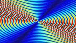 Half Wavelength Dipole Antenna Radiation [upl. by Ailero]