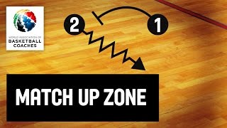 Basketball Coach Veselin Matic  Match Up Zone [upl. by Baylor353]