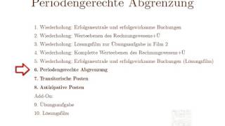 0 Buchhaltung leicht und kompakt lernen mit dem GKR Übersicht [upl. by Gardal]