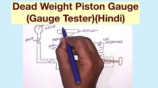 Dead Weight Piston GaugeGauge TesterHindi [upl. by Web444]