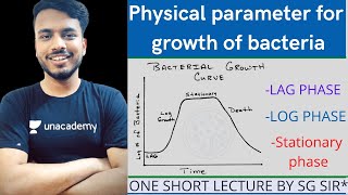 Bacteria growth curve  Bacterial growth curve  microbiology  Growth curve of bacteria sgsir [upl. by Aldon]