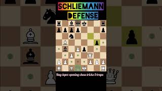 Schliemann defenseruylopez openingshorts [upl. by Tadich]