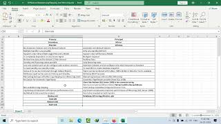 Differences Between Log shipping and Mirroring In MS SQL Server [upl. by Creight480]