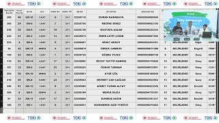 SİVAS 746 KONUT 250000 KONUT KURASI [upl. by Aleahc]