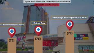 Top 15 Pune areas with the most hospitals near by hospital cosmosoil cosmosoilservices [upl. by Pearline]