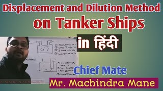 Displacement amp Dilution Method In Hindi igsystem displacement tankerships flammable [upl. by Rimhsak]