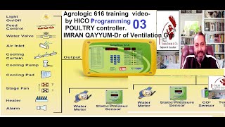 Agrologic 616 trainingPROGRAMMING video03 by HICO  POULTRY controller [upl. by Valentin]