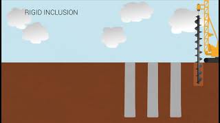 Rigid Inclusions Animation [upl. by Ameerahs]