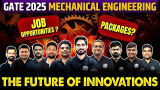 Career In Mechanical Engineering Job Opportunities amp Salary  GATE 2025 [upl. by Acirat]