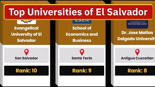 Top Universities of El Salvador  25 Universities Compared [upl. by Ynar]