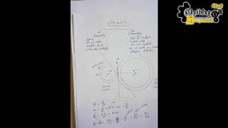 دروس تقوية  نظرية الآلات  الفاينل ج 5  Gears [upl. by Shelman]