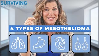 4 Stages and Types of Mesothelioma [upl. by Suoivart]