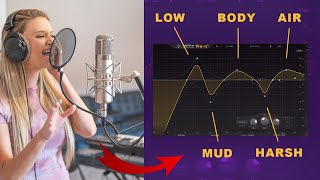 VOCAL EQ SECRETS of the PRO’s [upl. by Llennaj]